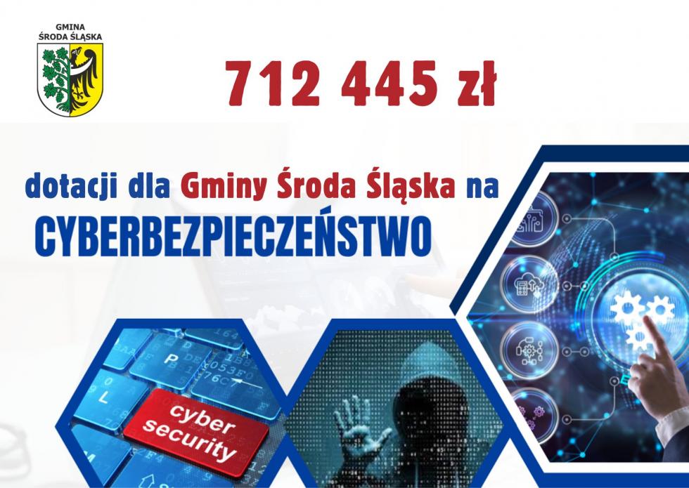 Cyberbezpieczestwo w gminnej administracji