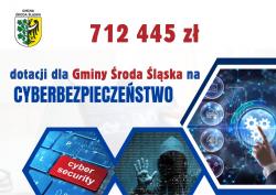 roda lska - Cyberbezpieczestwo w gminnej administracji